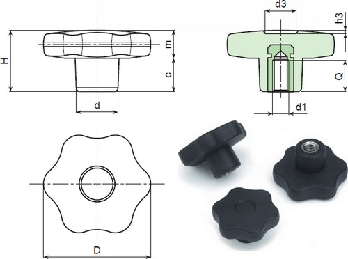 Roulette avec un insert en inox avec une filature interne