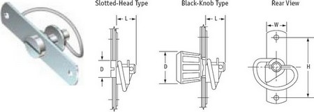 Cliquets variables rotatifs