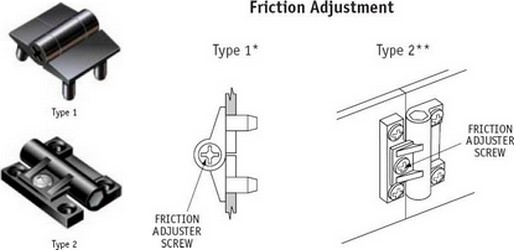 Suspensions  de frottement