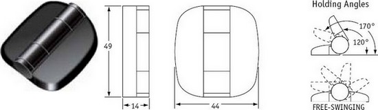 Suspensions de position classiques