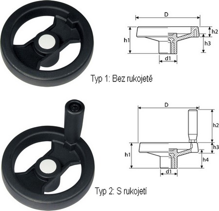 Roues de commande allégées