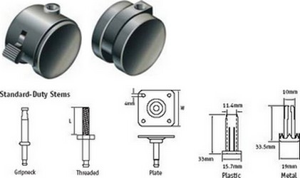 Rouleau double pour la charge standard (40 mm, 50 mm)