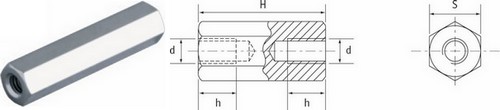 Entretoise six pans avec le filetage interne