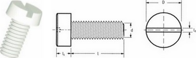 Vis à tête cylindrique à tête fendue en PVDF,  PP