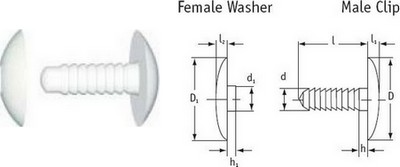 Éléments de fixation à pousser